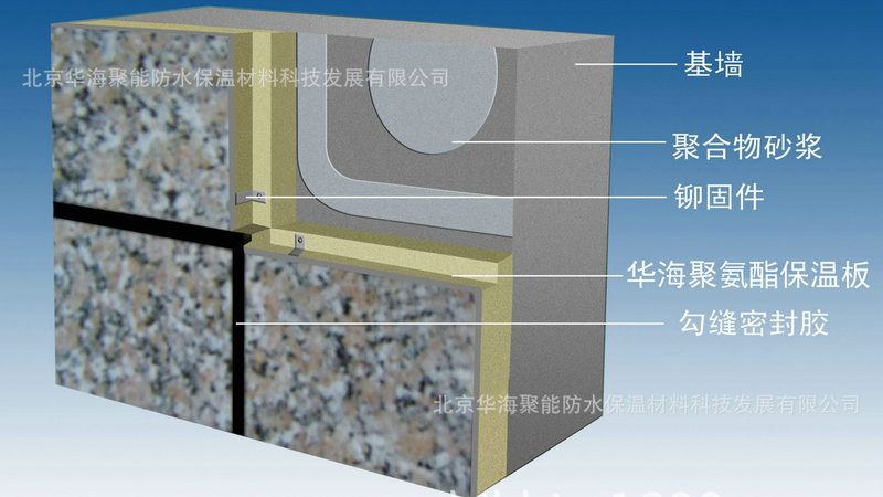 成都防水卷材批发市场怎么选